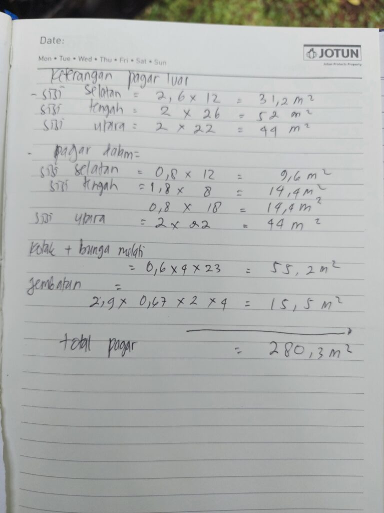 cara hitung luasan volume dinding, cara hitung kebutuhan material cat,